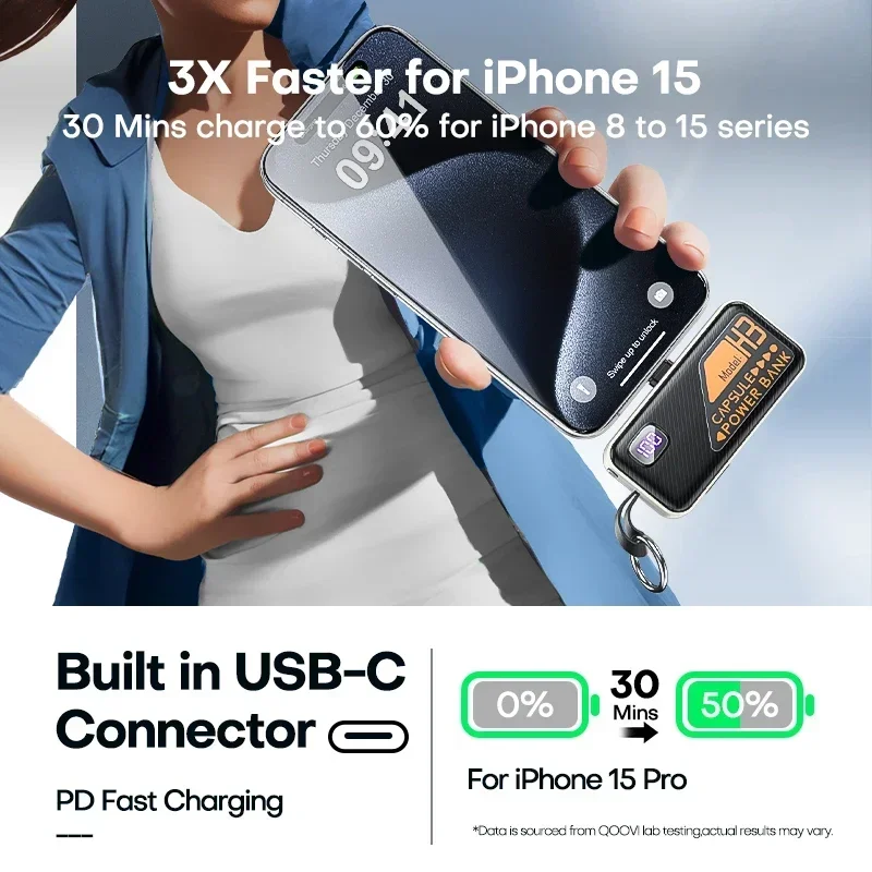 Mini Power bank 20000mah Built - огляд і ціна Phone Accessories Wholesale