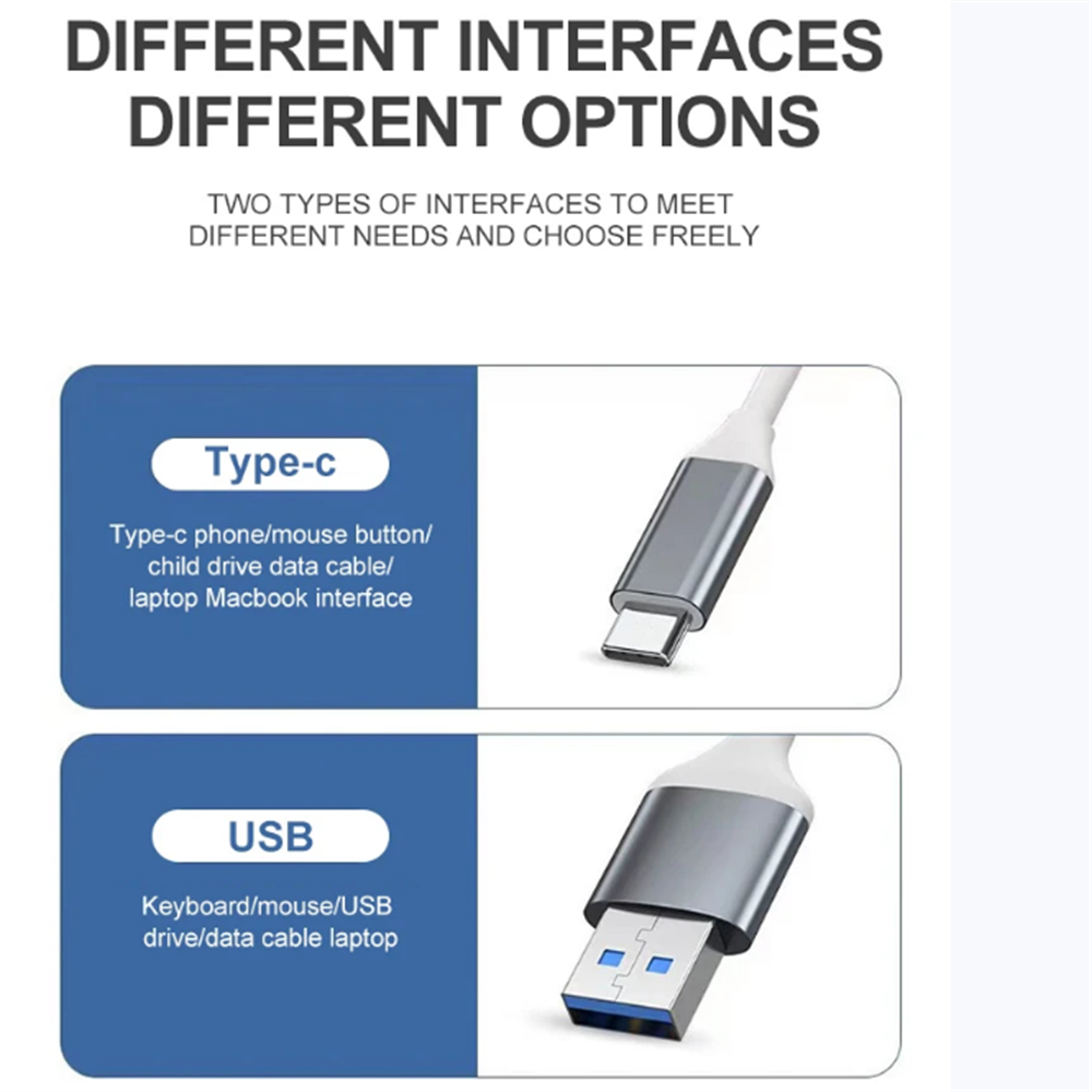 4 in 1 OTG Splitter Adapter US - огляд і ціна Phone Accessories Distributor