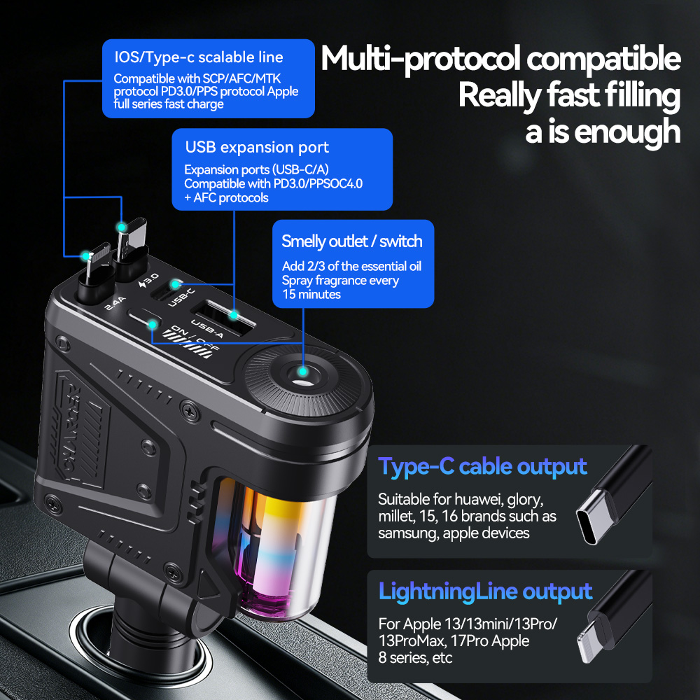 5 in 1 Car Charger with 66W Su - огляд і ціна Phone Accessories Charger