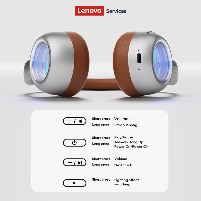 Lenovo LS101 Retro Maillard Bl - огляд і ціна Retro Handset Phone